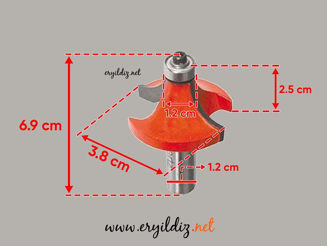 Kohertz No: 8 Balık Sırtı ( Düz ) 12 mm Çapında Eryıldız Hırdavat 