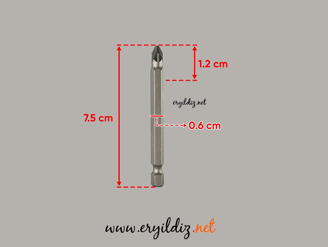 Tomax Bist Uç Ekonomik Matkap Ucu 75 mm 1 Adet Eryıldız Hırdavat