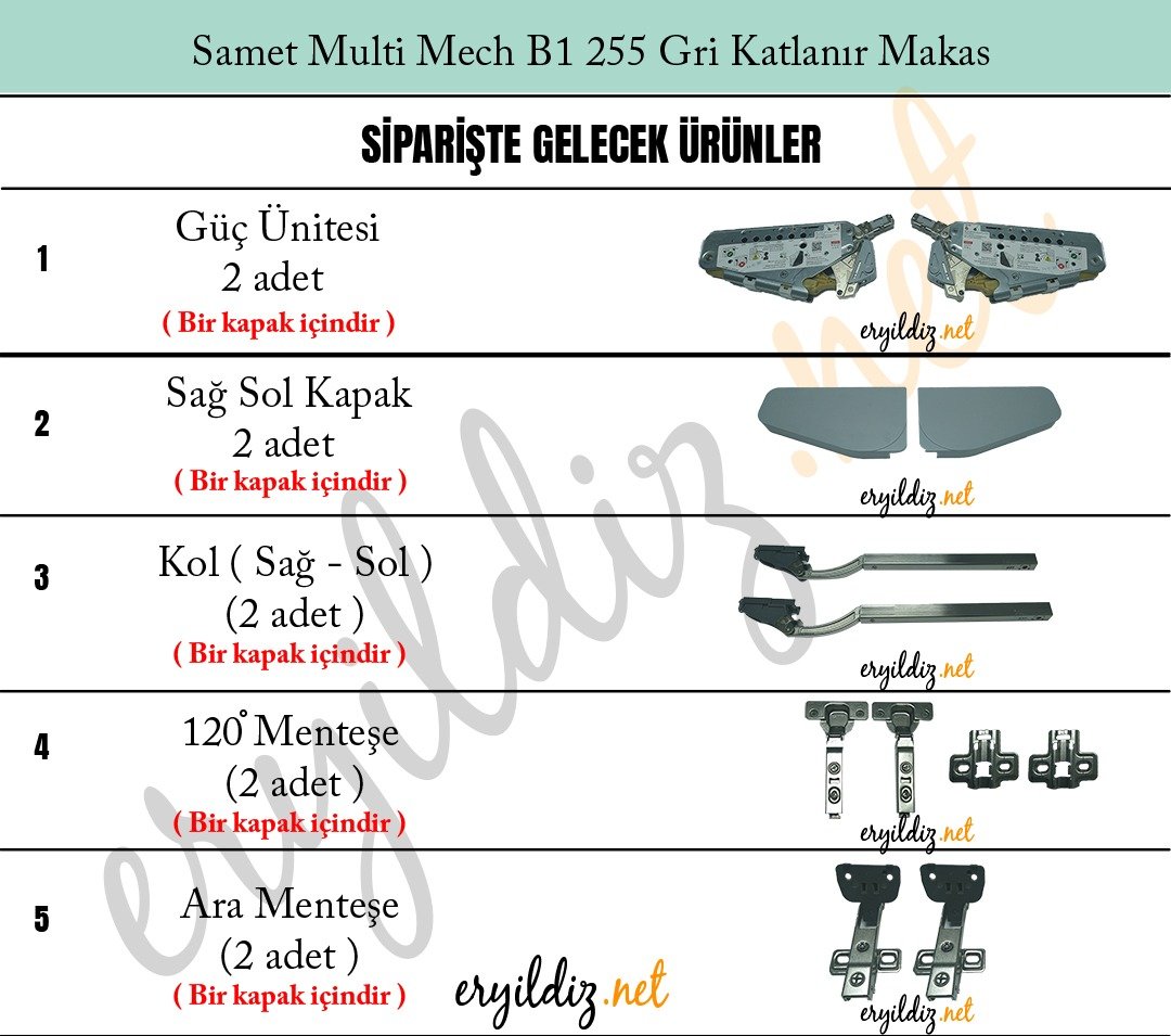 Samet Multi Mech Katlanır Kapak Makası Antrasit B1 255 En Ucuz Eryıldız Hırdavat