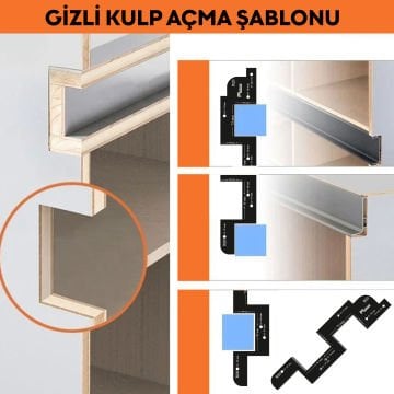 Gizli Kulp Açma Şablonu