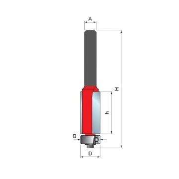 Kohertz No: 2 Pvc Temizleme Bıçağı 12 mm Çapında 2-C