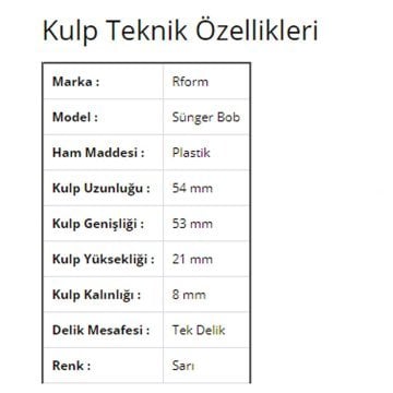 Sünger Bob Çocuk Odası Mobilya Kulp