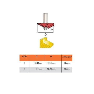 Kohertz No:34 25° Pah Bıçağı 12 mm Çapında
