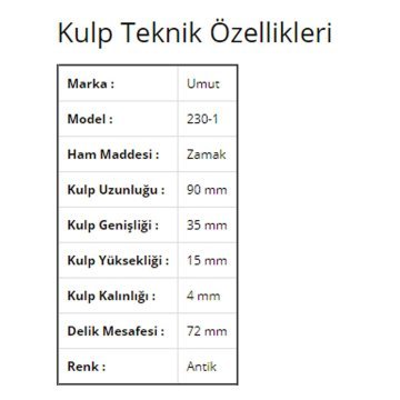 Umut 230-1 Gömme Antik Mobilya Kulp 72 mm