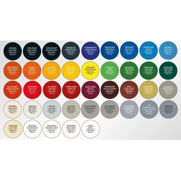 Selsil Rainbow 400 ml Sprey Boya Gökyüzü Mavisi