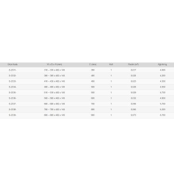 Starax Tandem Raylı Bağımsız Çekmece Sepeti 2332 / 40 cm