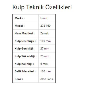 Umut 278 Avangart Mobilya Kulp 160 mm Altın Sarısı