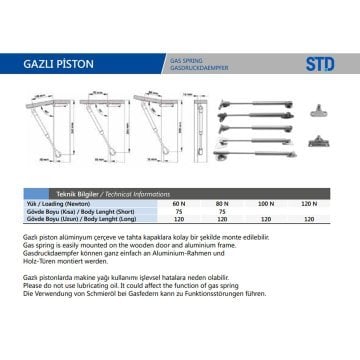 Yavaş Kapanan Gazlı Piston